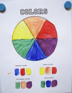 Kids make a color wheel